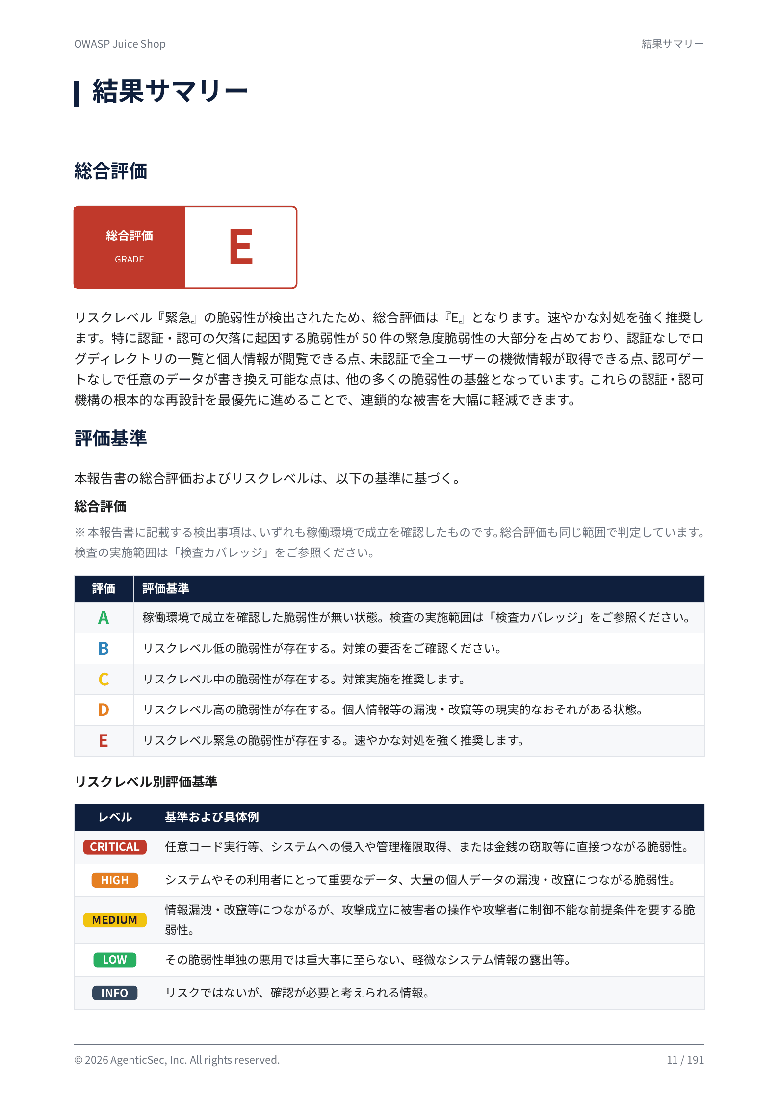 AgenticSec 検証レポート（別冊付録） 総合評価