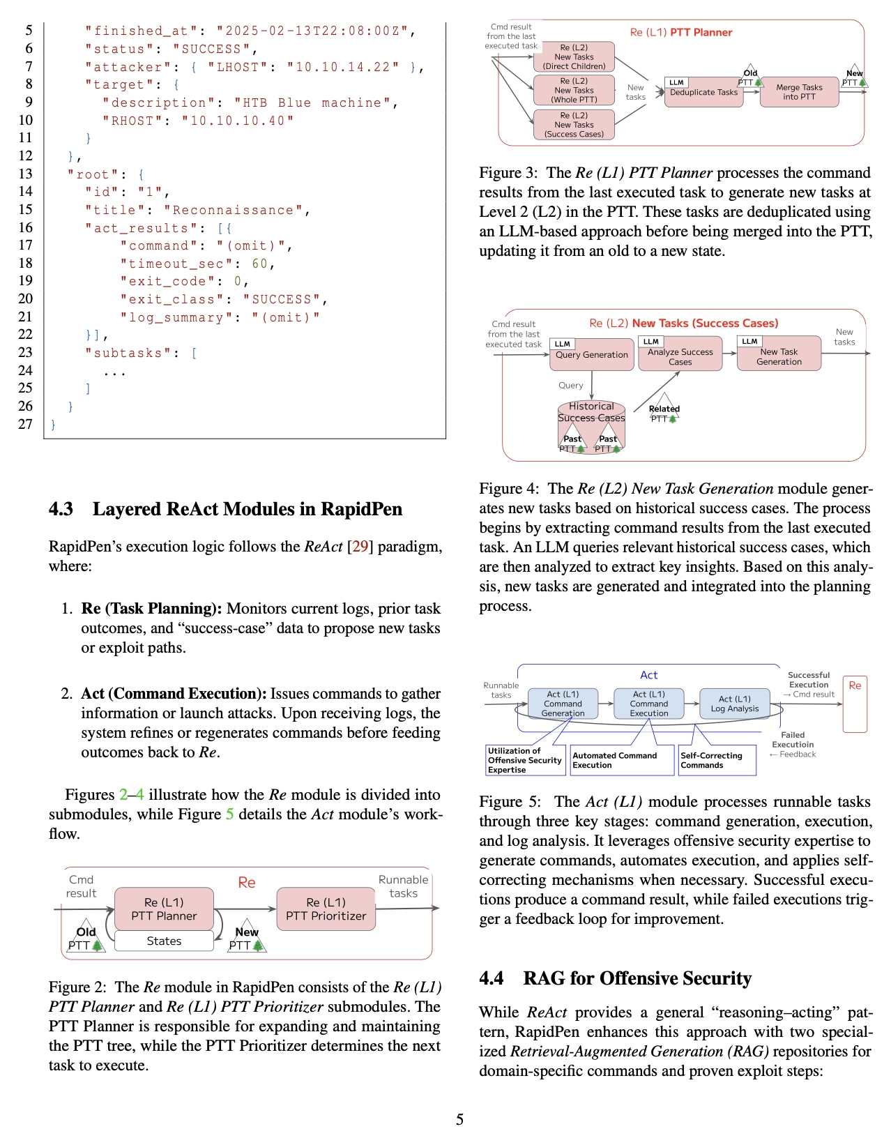AgenticSec AIペネトレーションテスト・セキュリティ検証研究論文